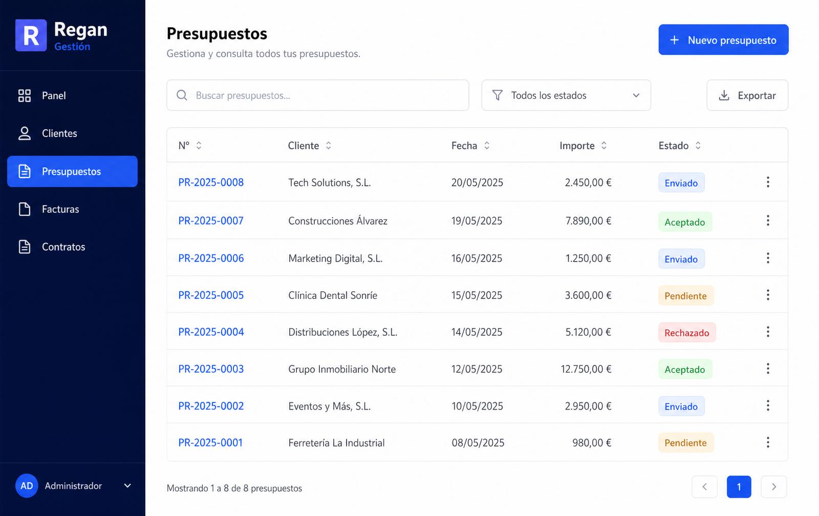 Captura de Regan Gestión: Presupuestos